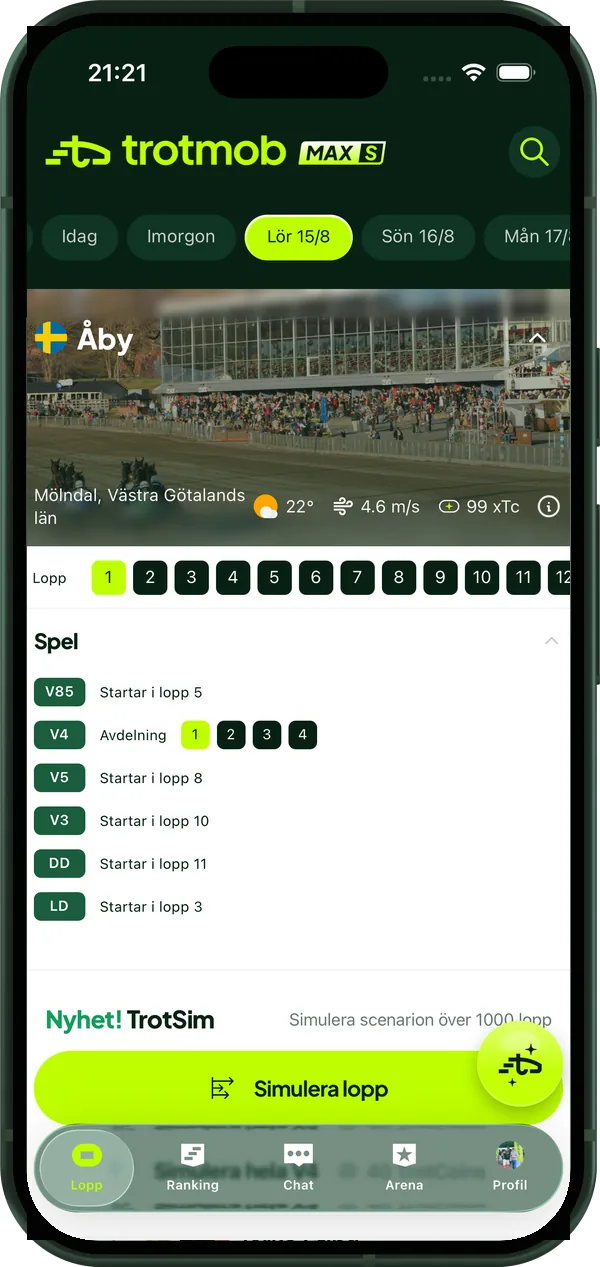 Trotmob-appen med loppdagen på Åby: spelformer, banfakta och TrotSim